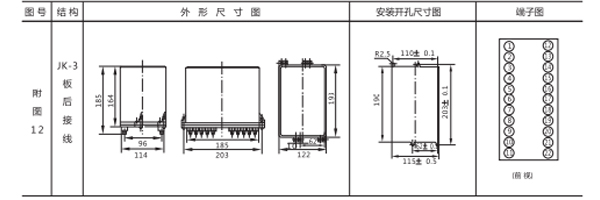 開(kāi)孔尺寸