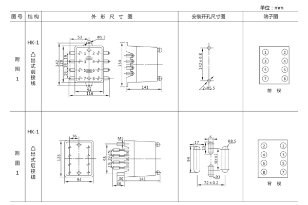 開(kāi)孔尺寸1.jpg