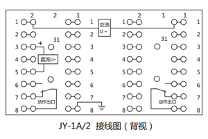 接線圖