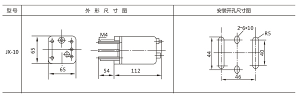 開孔尺寸