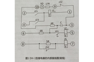 接線(xiàn)圖