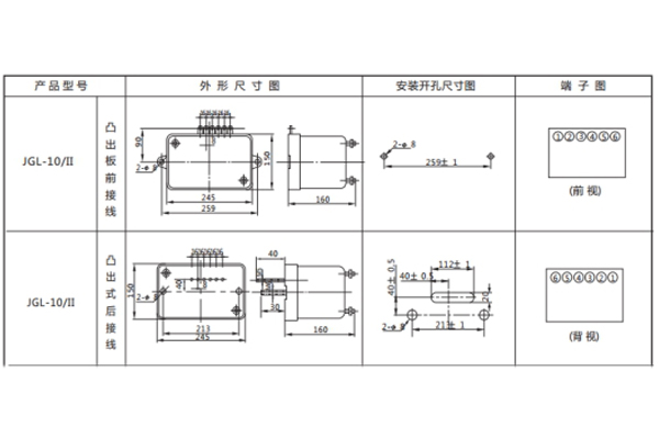 開孔尺寸