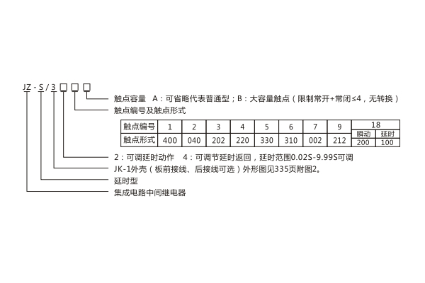 30型號.jpg