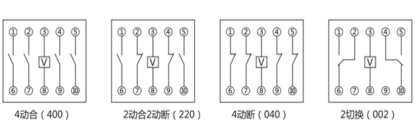 接線圖