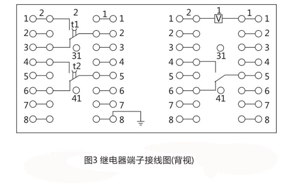 接線圖