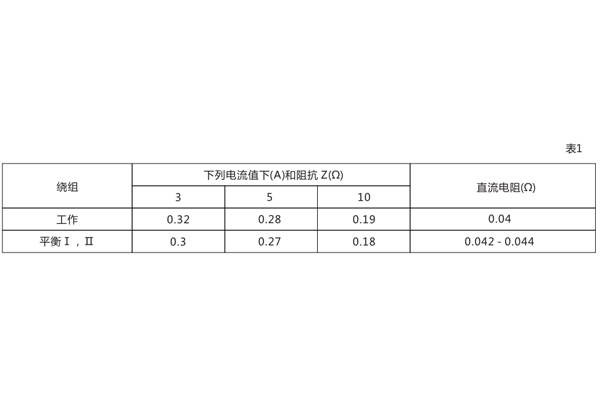 BCH-2差動繼電器阻抗值