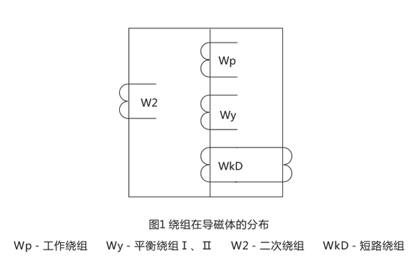 DCD-2A差動繼電器繞組在導(dǎo)磁體的分布