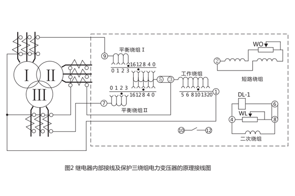 DCD-2A差動繼電器原理接線圖