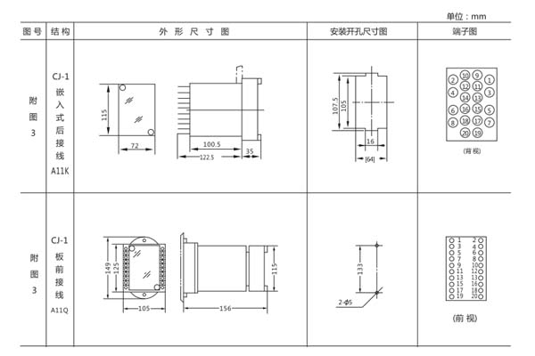 JC-7/12開孔尺寸