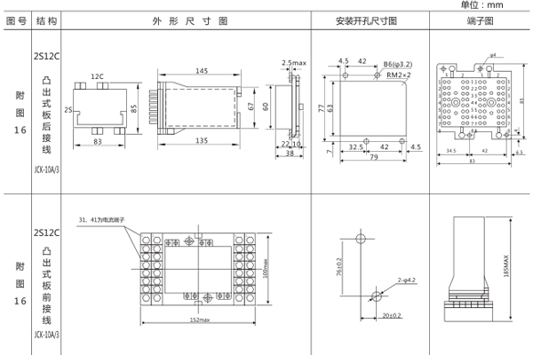 開孔尺寸