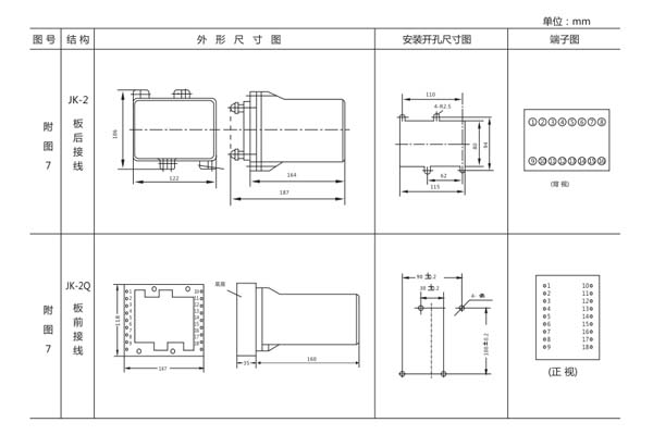 ZC-23A開(kāi)孔尺寸圖