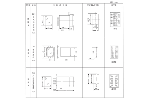 JT-1開孔尺寸圖