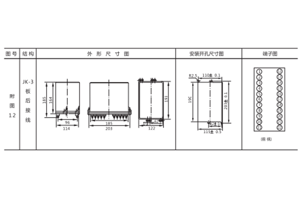 開(kāi)孔尺寸