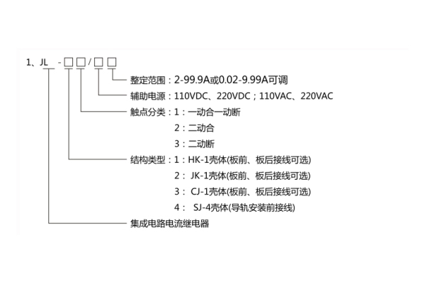 JL-12型號(hào)分類及含義