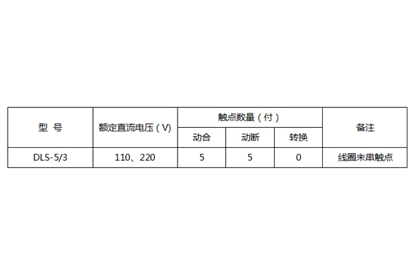 DLS-5/3型號(hào)規(guī)格圖