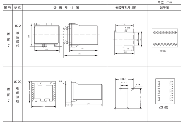 安裝尺寸