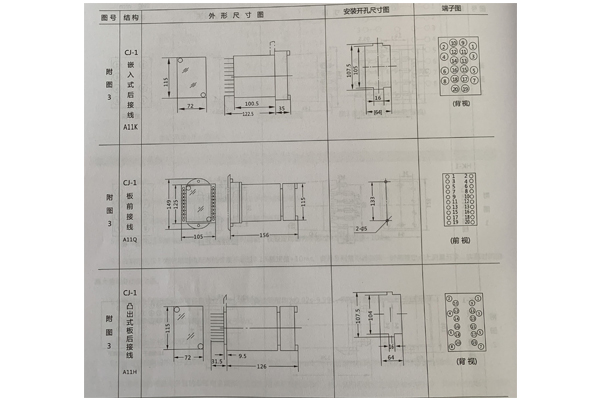 安裝尺寸