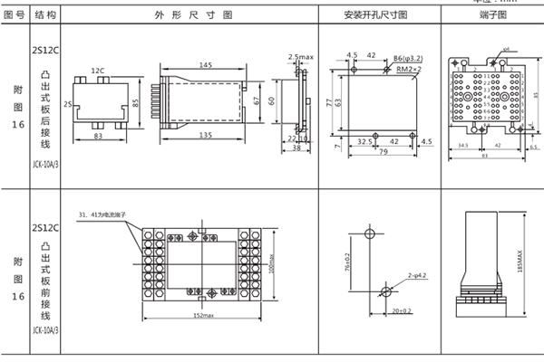 DLS-41/8-4開(kāi)孔尺寸圖