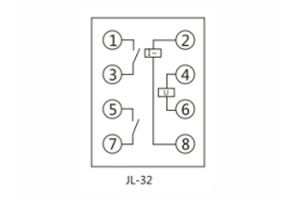 開孔尺寸