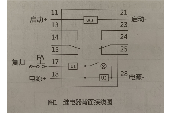 接線圖