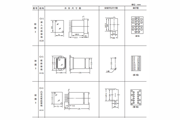 接線圖