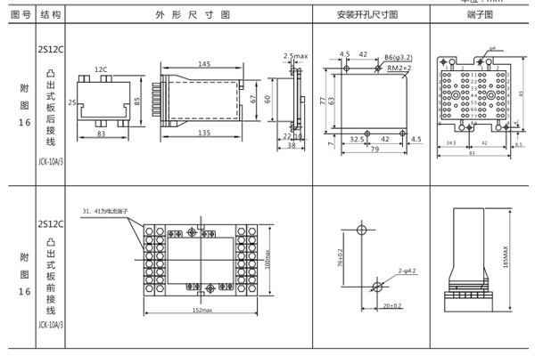 ZJ3-1E/80開(kāi)孔尺寸圖