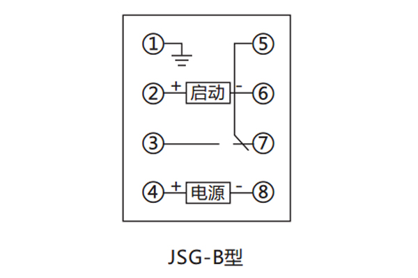 接線圖