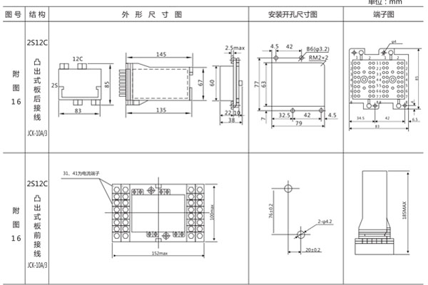 安裝尺寸