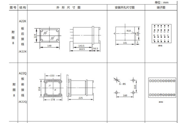 開(kāi)孔尺寸