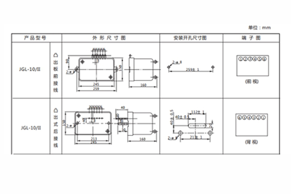 開(kāi)孔尺寸