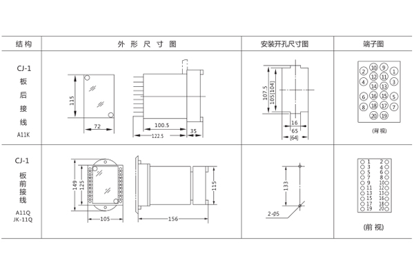 安裝尺寸