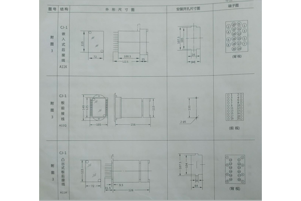 安裝尺寸