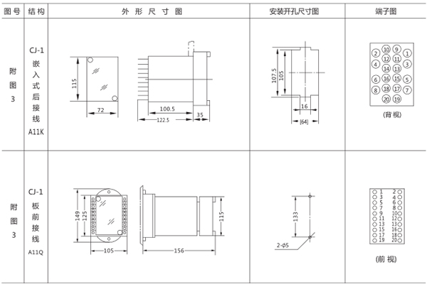 開(kāi)孔尺寸