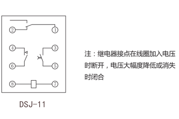 接線圖