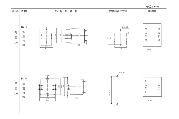 BCH-2繼電器開孔尺寸1