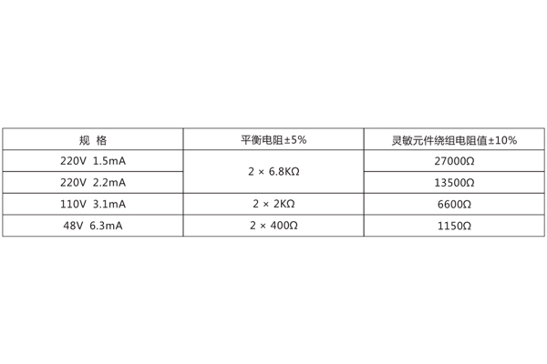 ZJJ-1A技術(shù)參數(shù)及接線圖2.jpg