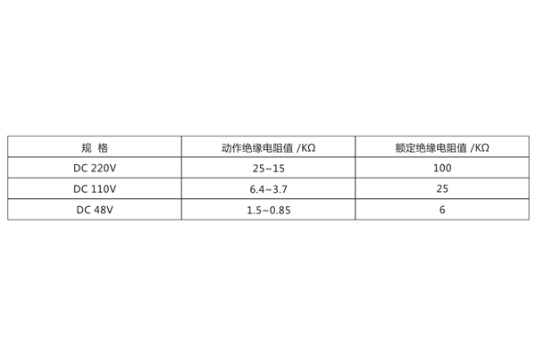 ZJJ-1A技術(shù)參數(shù)及接線圖3.jpg