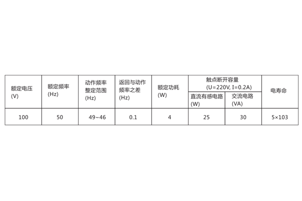 BDZ-1B技術數(shù)據(jù)1.jpg