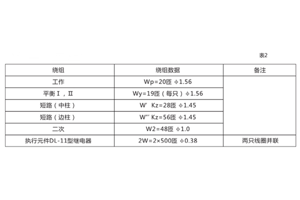 BCH-2技術數(shù)據(jù)3.jpg