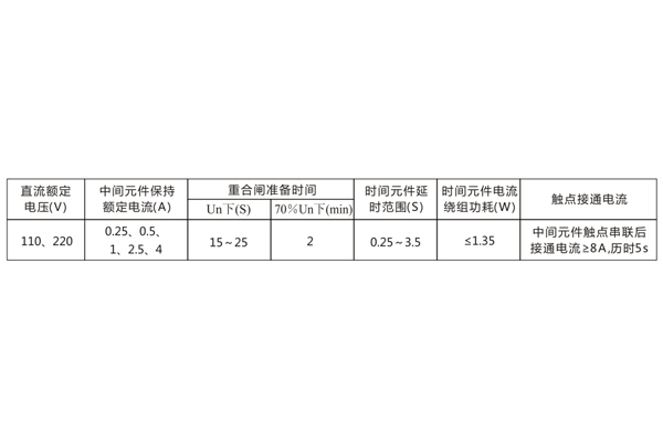 DH-2A技術(shù)參數(shù)及接線圖1.jpg