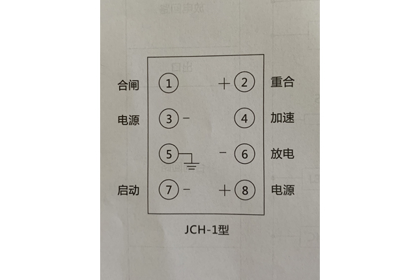 JCH-1結構及工作原理3.jpg