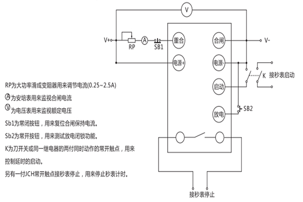 JCH-2檢驗方法說明1.jpg