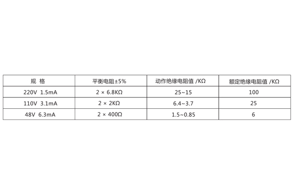 ZJJ-2A技術要求1.jpg