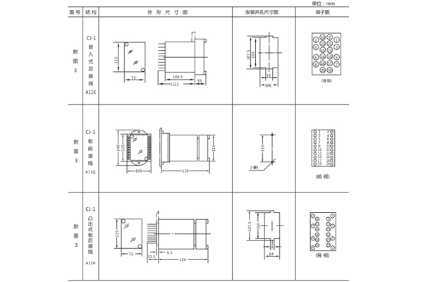 ZJJ-2C安裝尺寸1.jpg