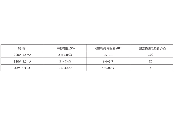 JJJ-3B技術參數及接線圖1.jpg