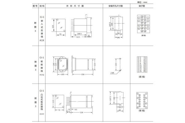 JL-A-31DK外形結(jié)構(gòu)及開(kāi)孔尺寸圖1.jpg