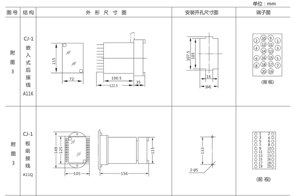 開孔尺寸