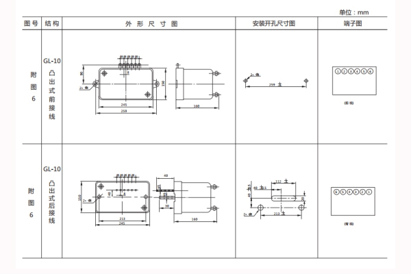 GL-21開孔尺寸