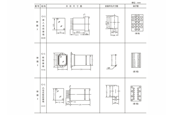 JL-33外形及開(kāi)孔尺寸1.jpg