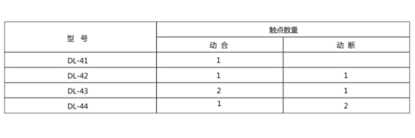 DL-41技術(shù)條件1.jpg